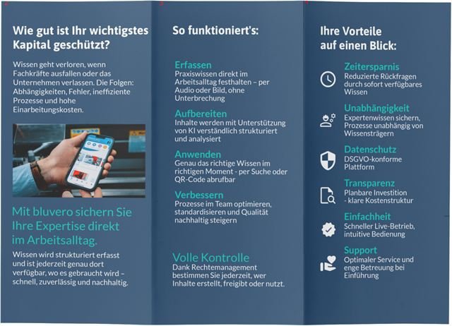 Innenseite des Bluvero-Faltblatts mit Vorteilen und Ablauf